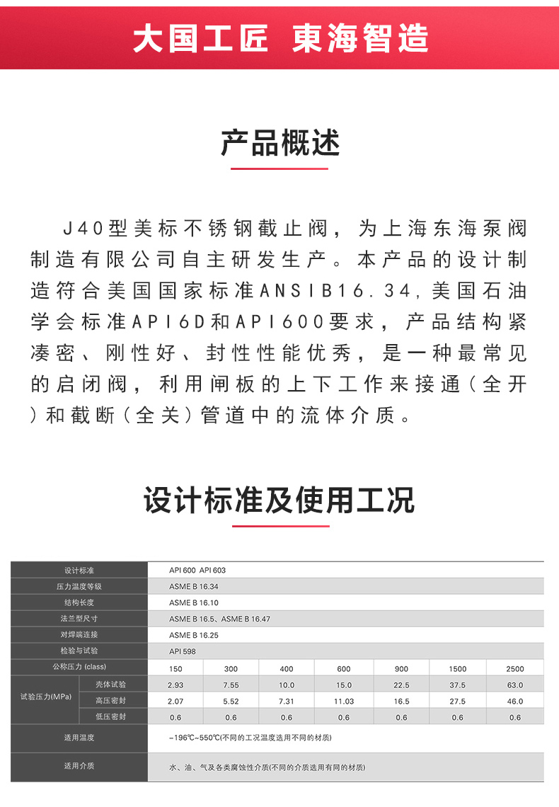 J40型美标不锈钢截止阀_爱·体育概述.jpg