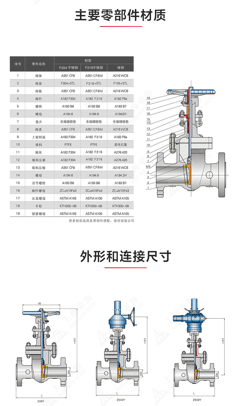 Z40型美标不锈钢闸阀_爱·体育结构图.jpg
