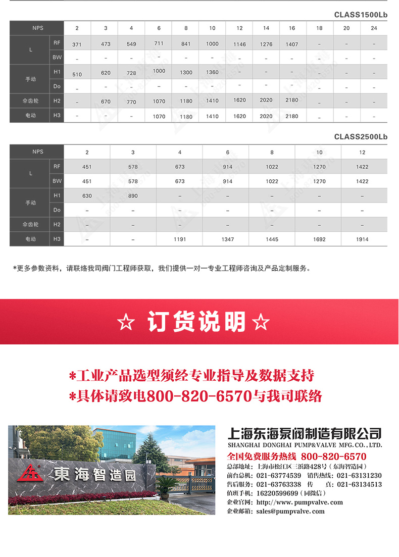 Z40型美标不锈钢闸阀_爱·体育外形尺寸2.jpg
