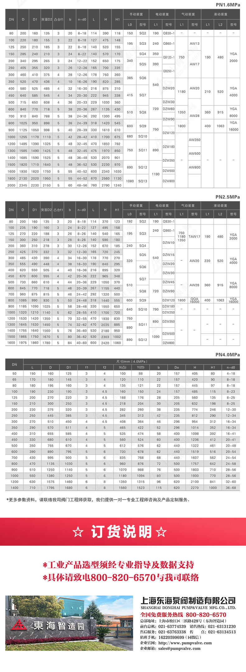 D343型国标三偏心法兰蝶阀_爱·体育外形尺寸.jpg