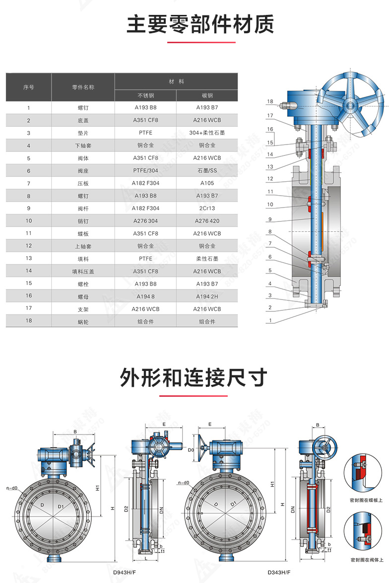 D343型美标三偏心法兰蝶阀_爱·体育结构图.jpg