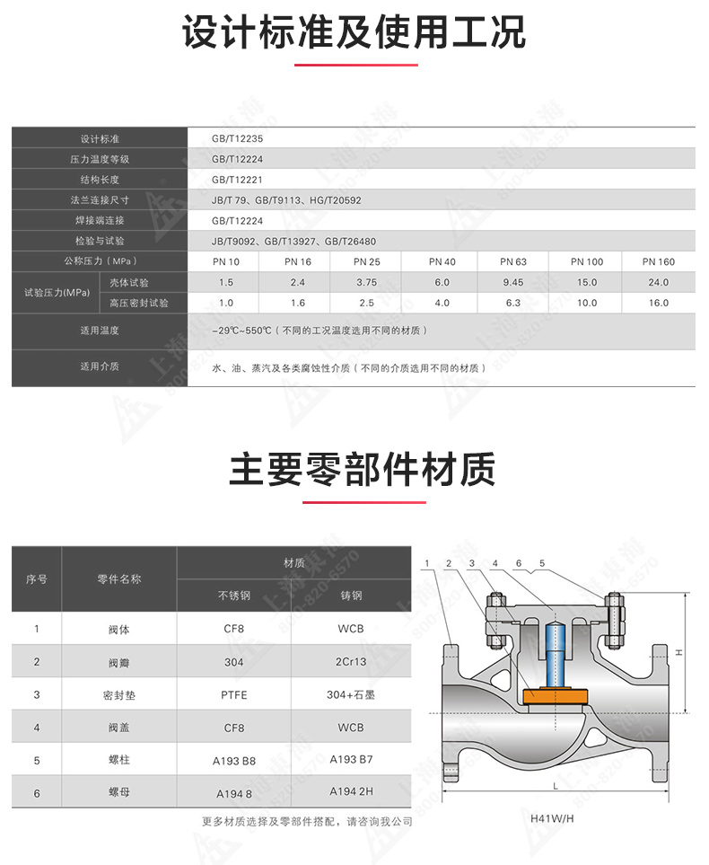 H41型国标升降式止回阀_爱·体育结构图.jpg