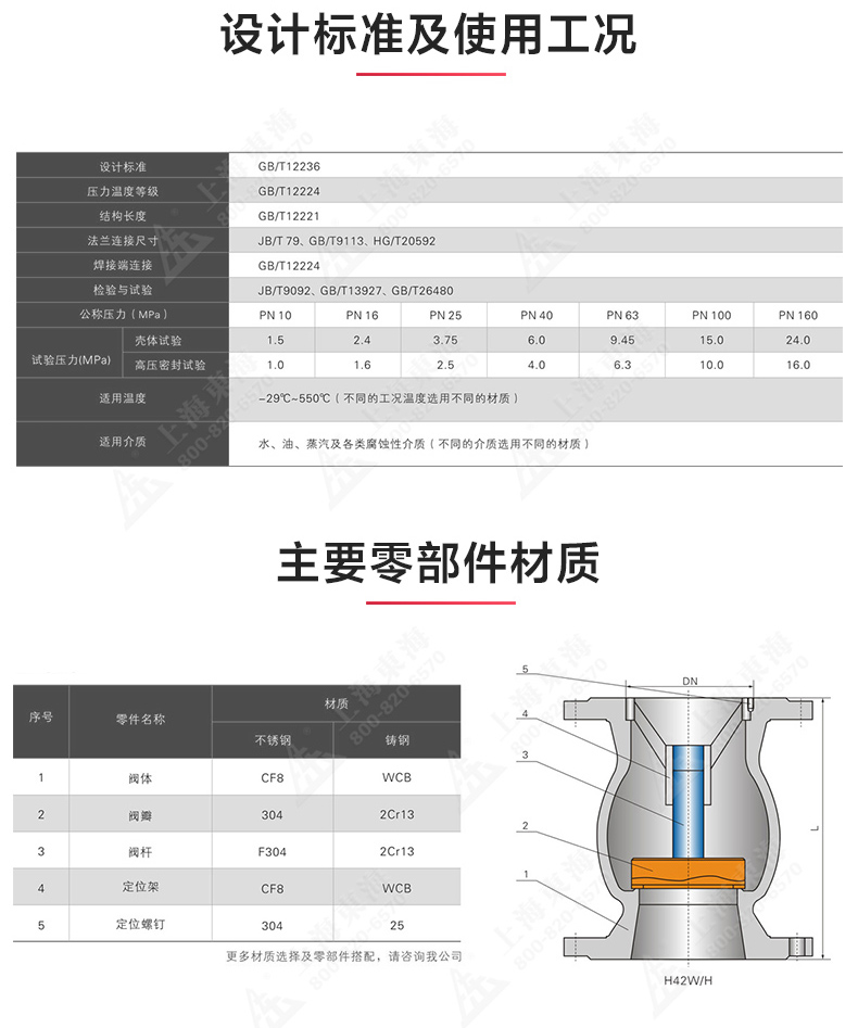 H42型国标立式止回阀_爱·体育结构图.jpg