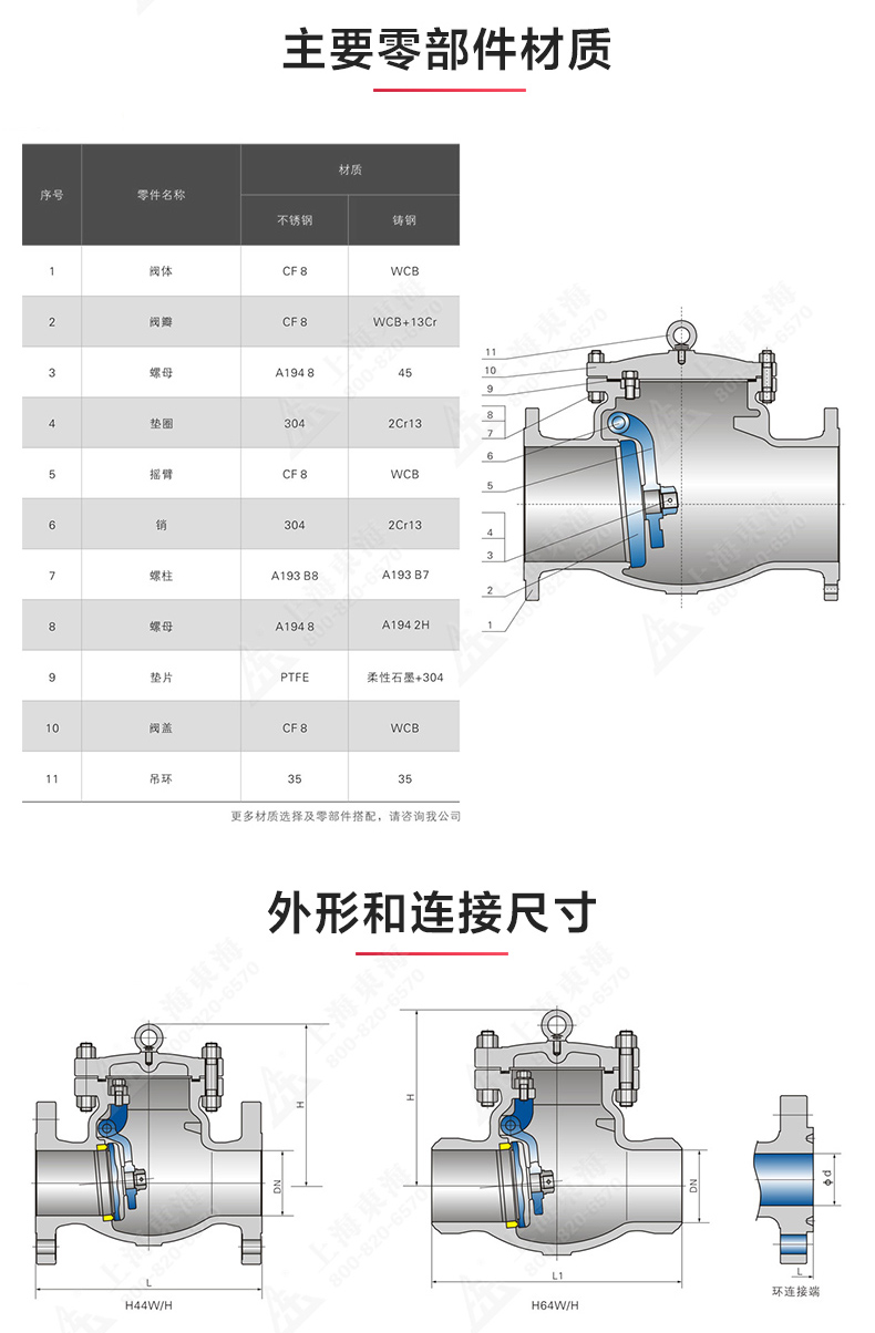 H44型国标旋启式止回阀_爱·体育结构图.jpg