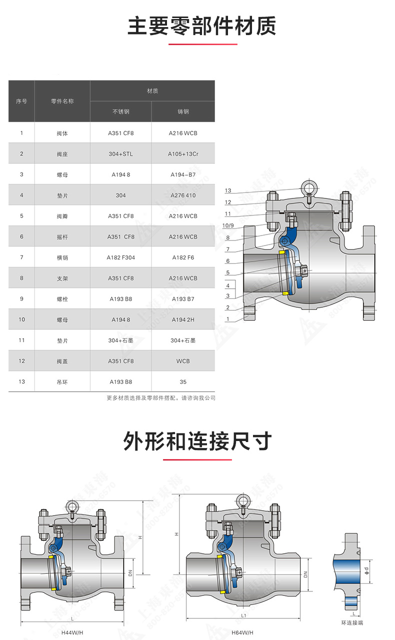H44型美标旋启式止回阀_爱·体育结构图.jpg