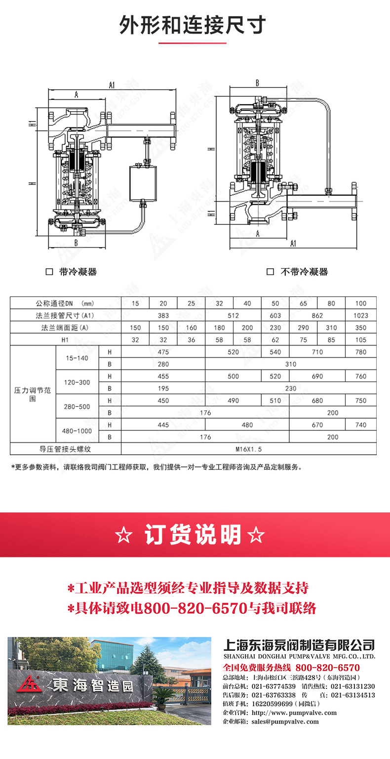 ZZYP型自立式压力调节阀_爱·体育外形尺寸.jpg