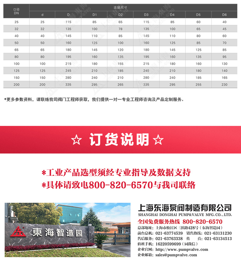 上展示放料阀_爱·体育外形尺寸.jpg