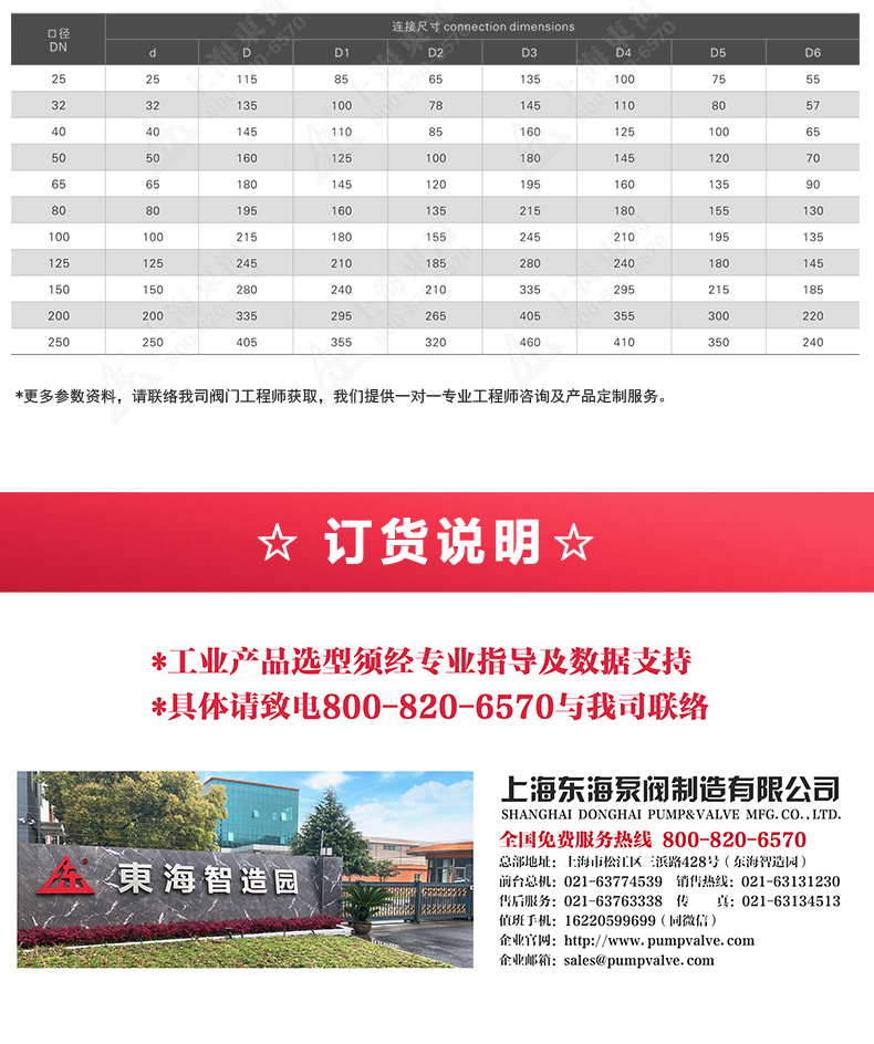 下展式放料阀_爱·体育外形尺寸.jpg