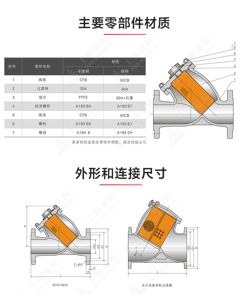 国标Y型过滤器_爱·体育结构图.jpg