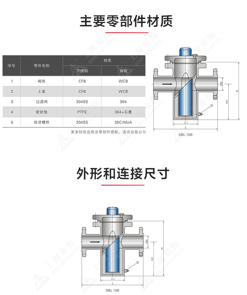 篮式过滤器_爱·体育结构图.jpg