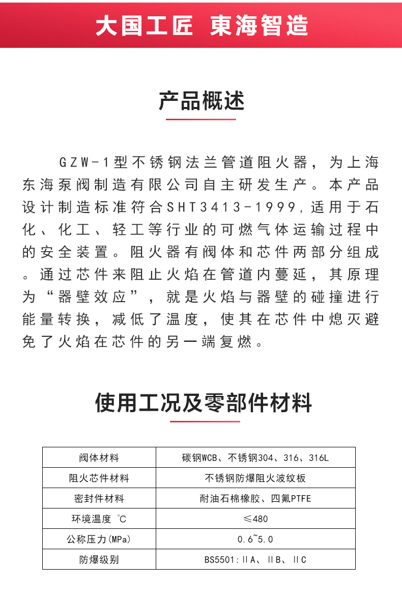 GZW-1不锈钢管道阻火器_爱·体育概述.jpg