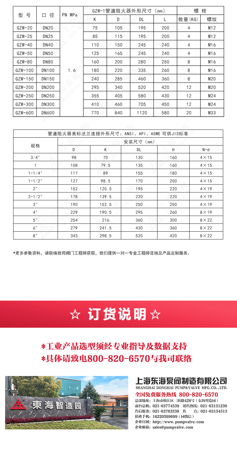 GZW-1不锈钢管道阻火器_爱·体育外形尺寸.jpg