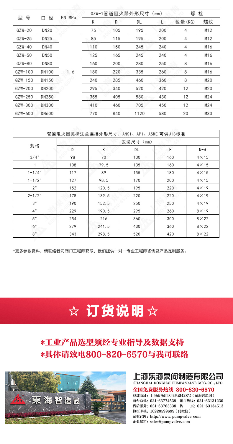 GZW-1铸钢管道阻火器_爱·体育外形尺寸.jpg