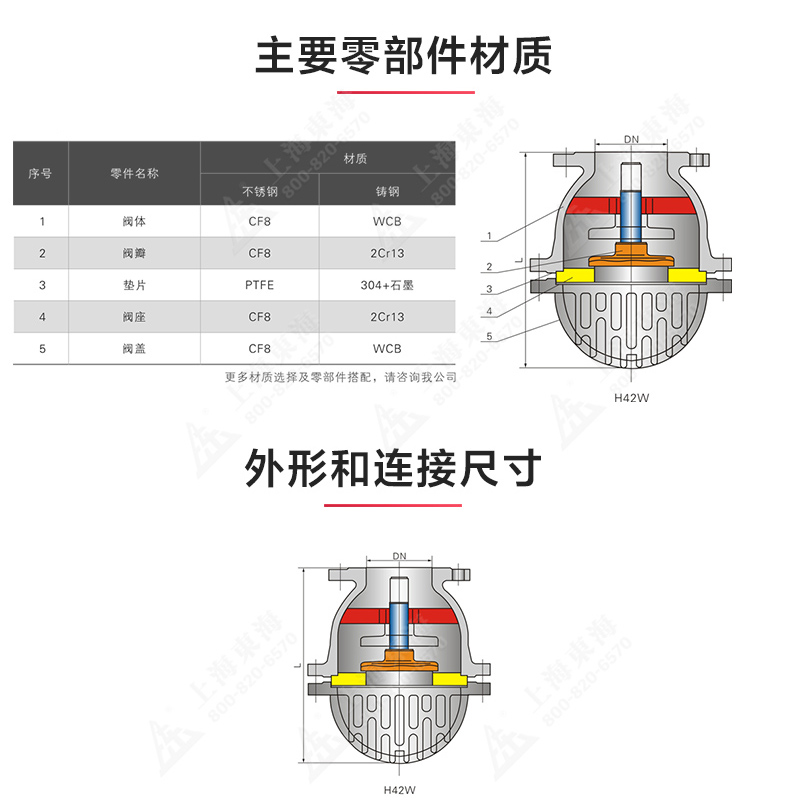 H42W型底阀_爱·体育结构图.jpg
