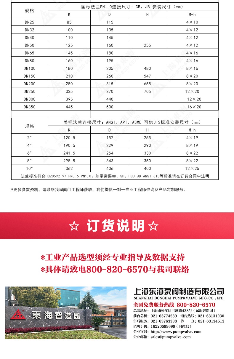 ZFQ-2型铸钢呼吸阀_爱·体育外形尺寸.jpg
