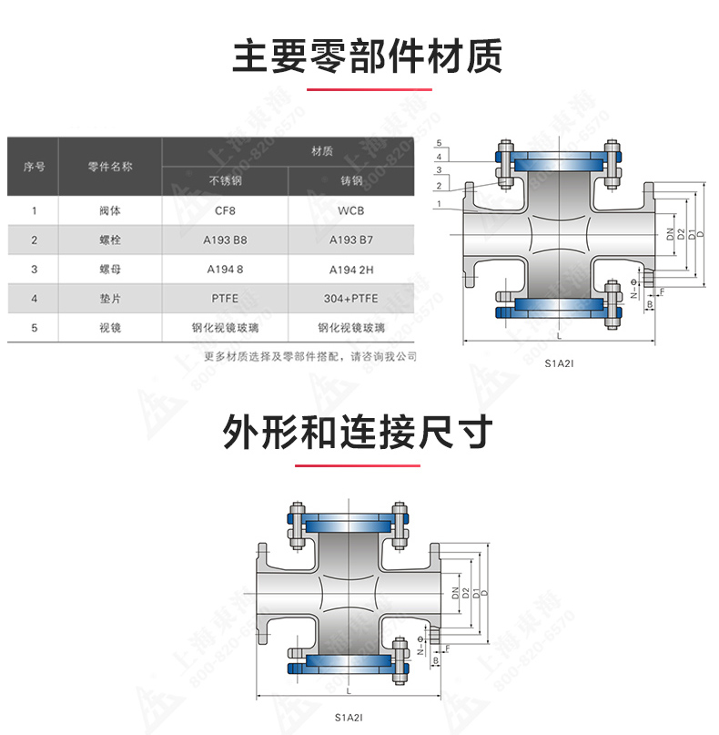 法兰管道视镜_爱·体育结构图.jpg