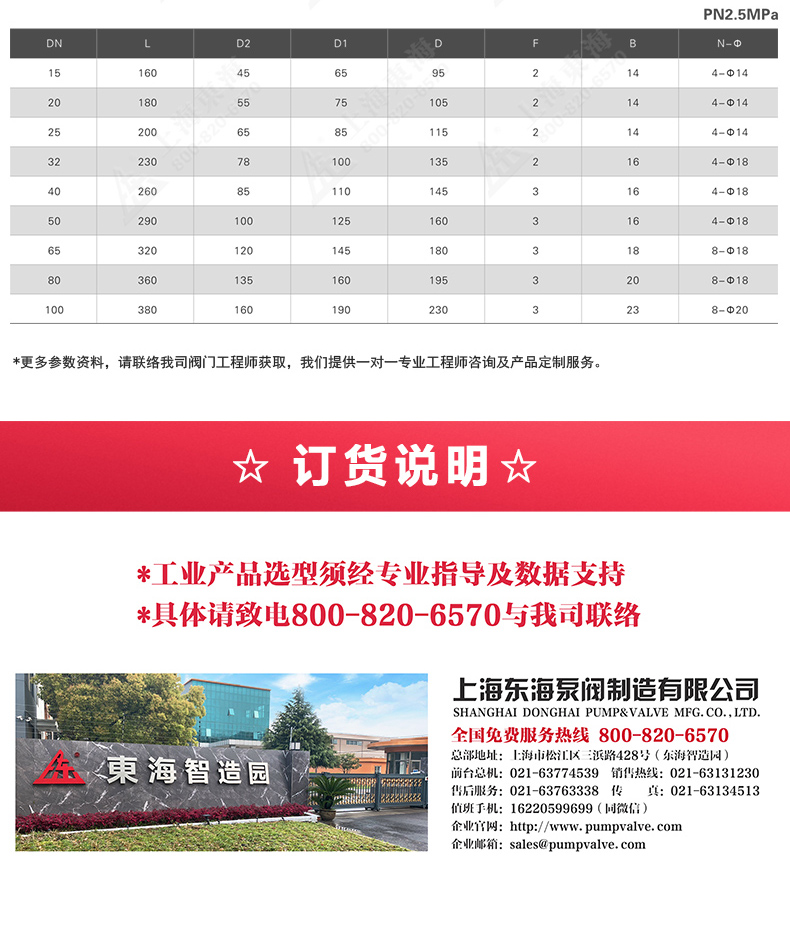 法兰管道视镜_爱·体育外形尺寸.jpg