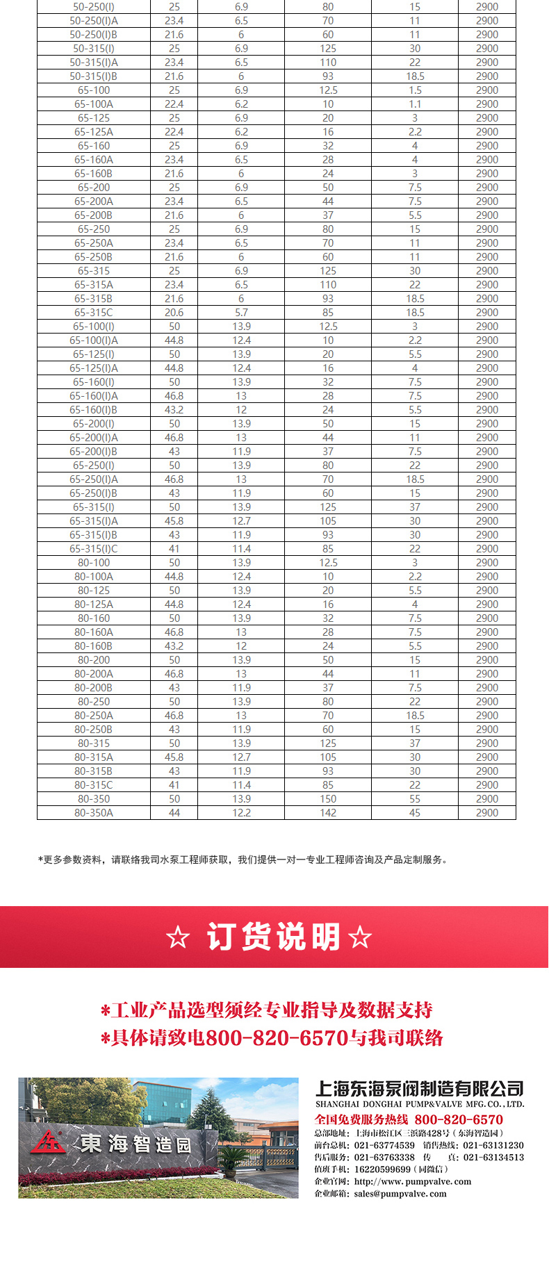 ISG型离心爱体育（中国）_爱·体育选型目录2.jpg