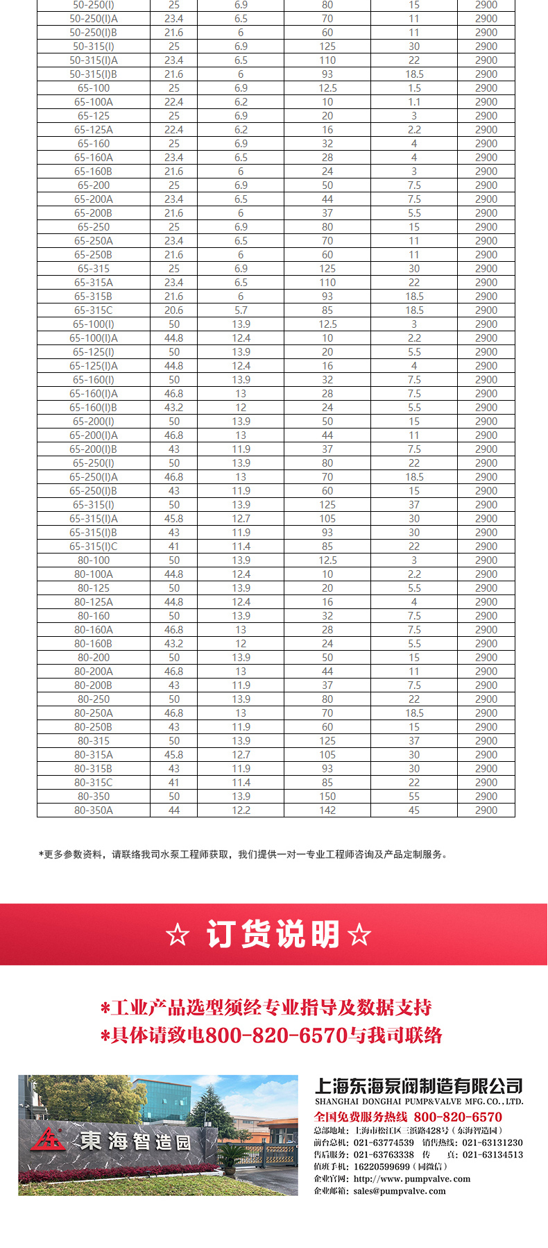 YG型油爱体育（中国）_爱·体育选型目录2.jpg