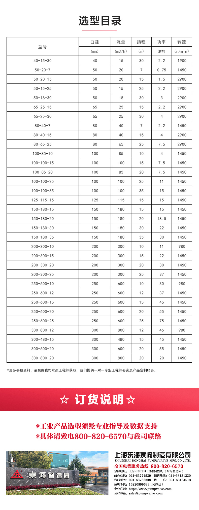 GW型无堵塞管道排污爱体育（中国）_爱·体育选型目录.jpg