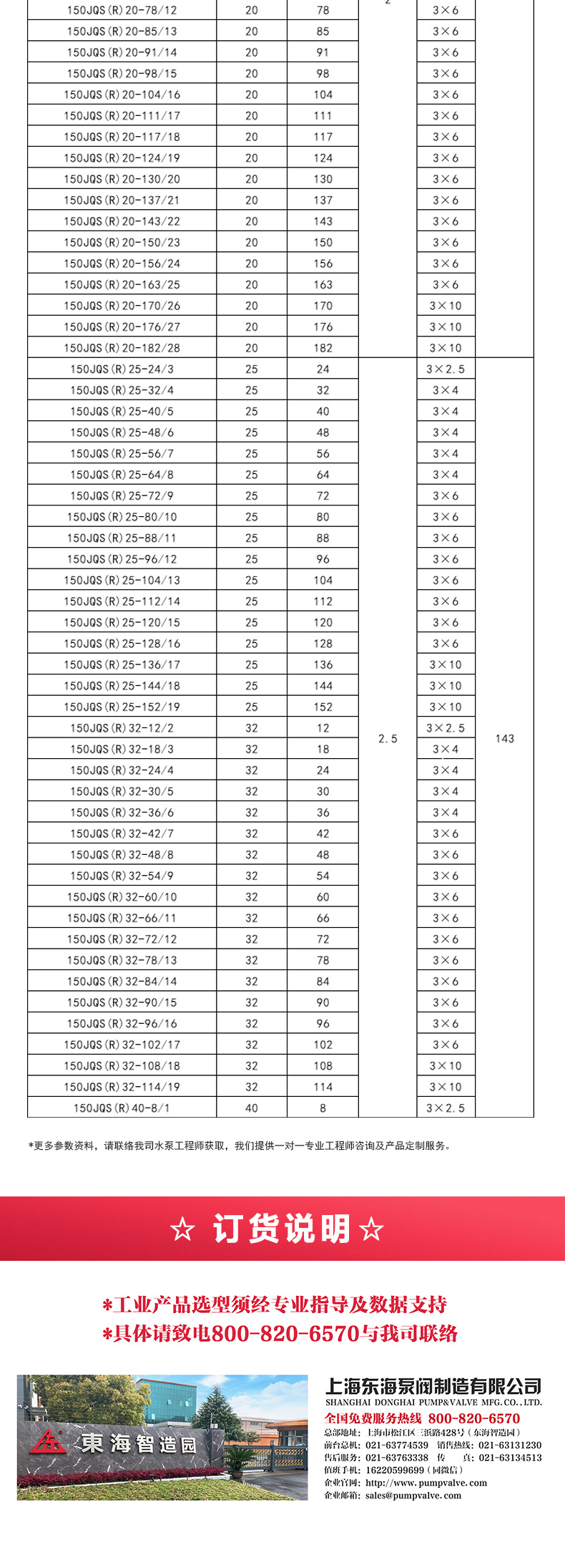 QJ型深井潜水爱体育（中国）_爱·体育选型目录.jpg
