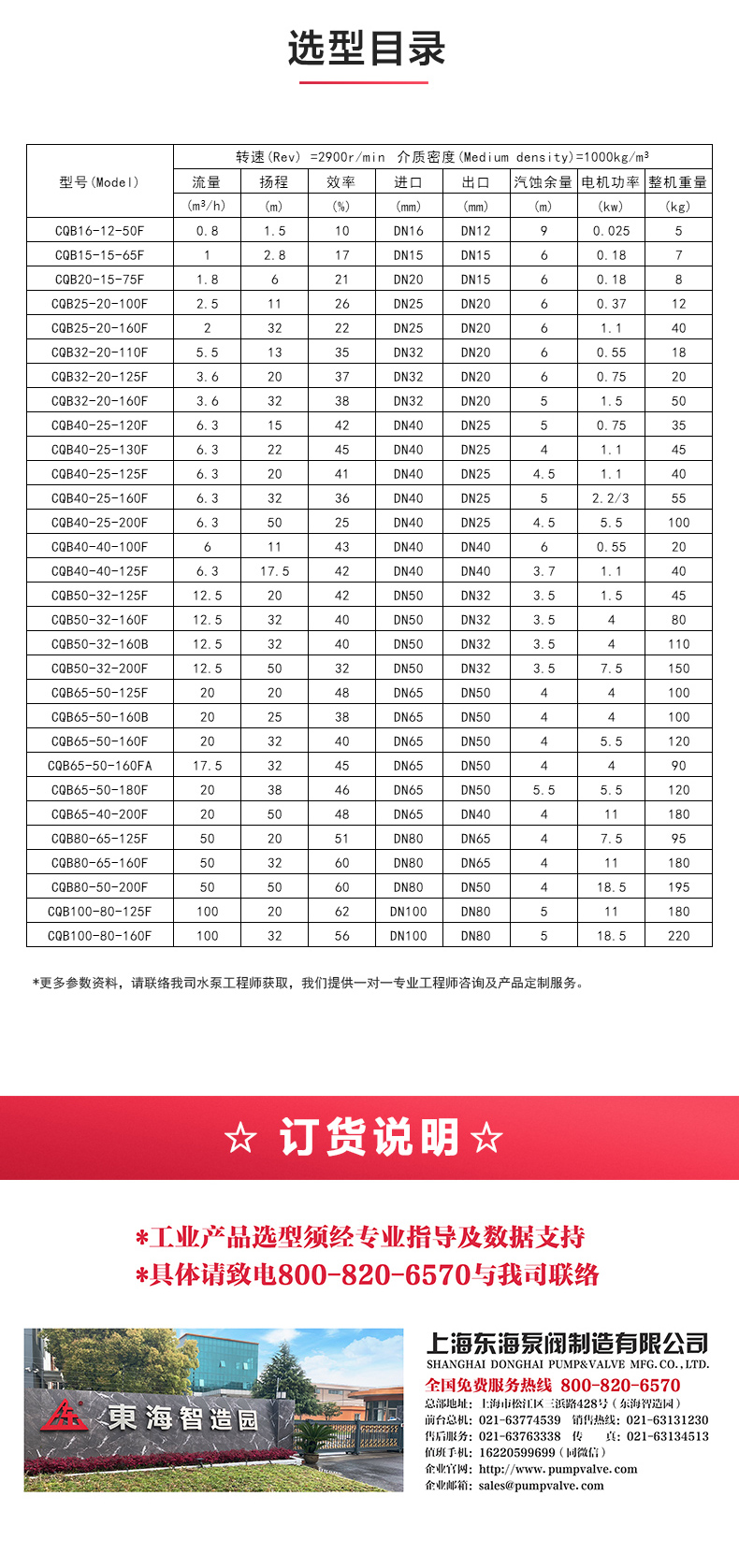 CQB-F型氟塑料磁力爱体育（中国）_爱·体育选型目录.jpg