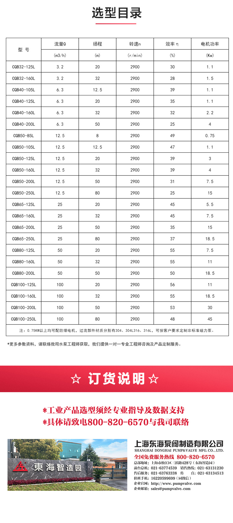 CQB-L型立式磁力爱体育（中国）_爱·体育选型目录.jpg