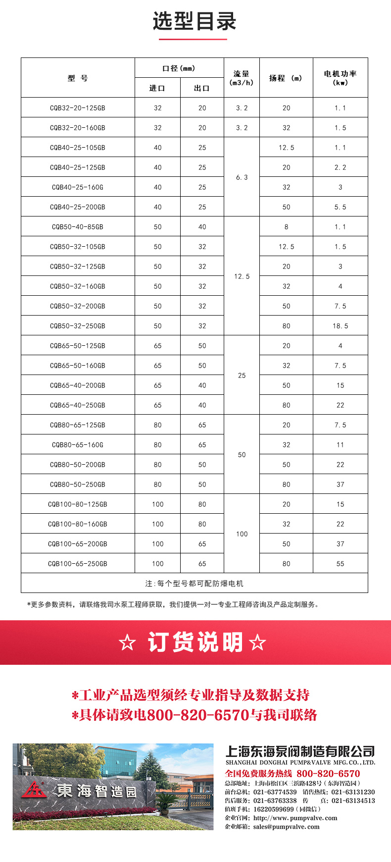 CQG型保温磁力爱体育（中国）_爱·体育选型目录.jpg