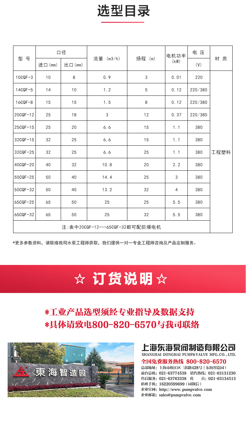 CQ型工程塑料磁力爱体育（中国）_爱·体育选型目录.jpg