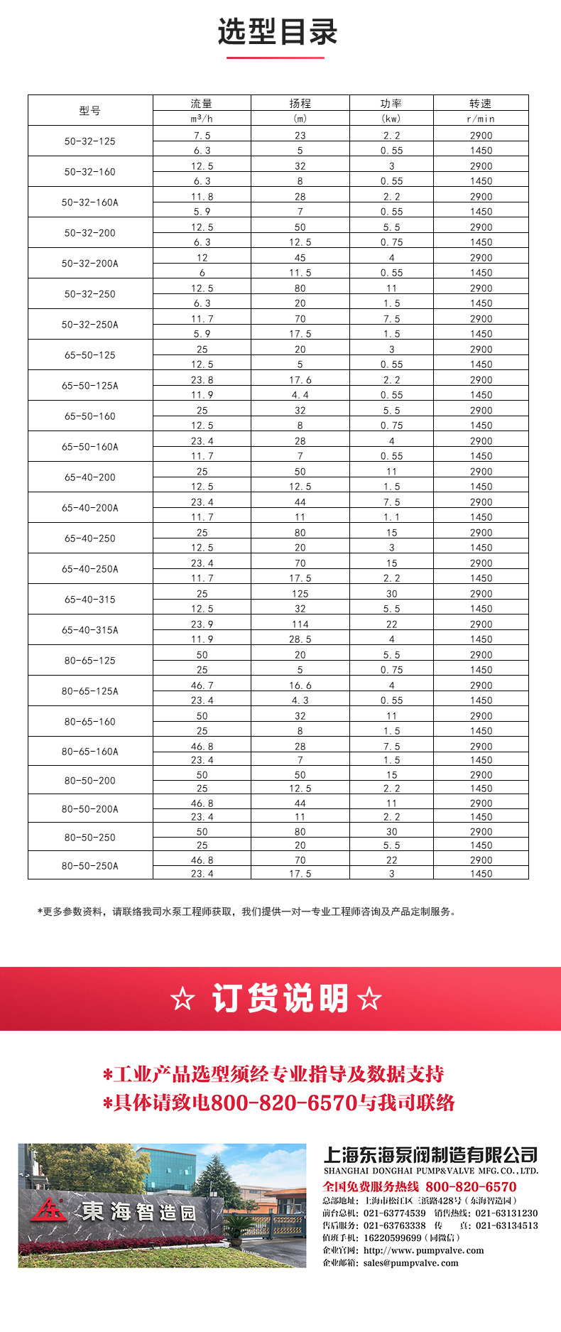 IH型化工爱体育（中国）_爱·体育选型目录.jpg