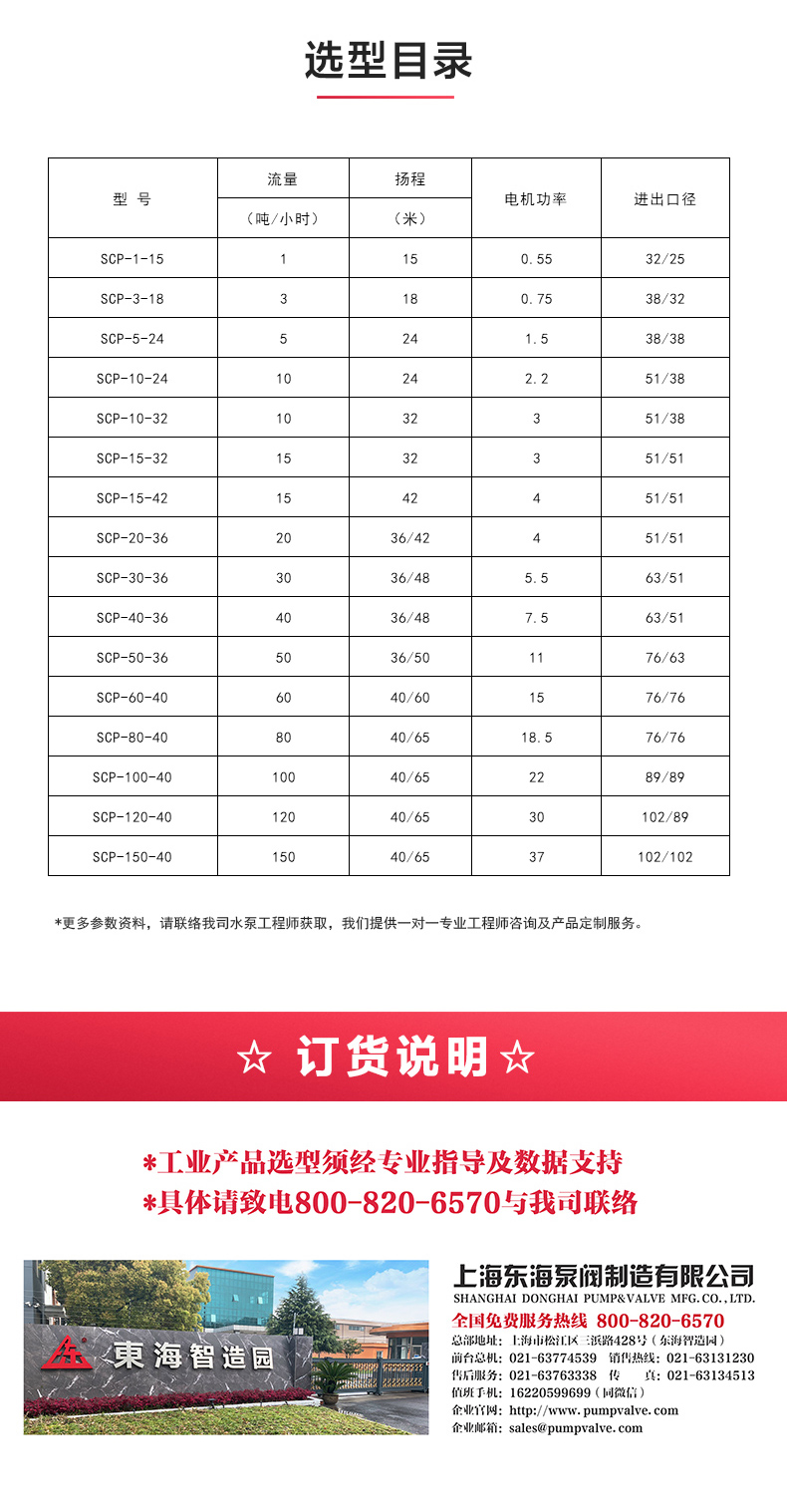 SPC型卫生级离心爱体育（中国）_爱·体育选型目录.jpg