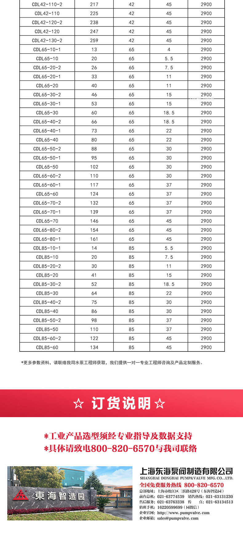 CDLF型立式多级离心爱体育（中国）_爱·体育选型目录2.jpg