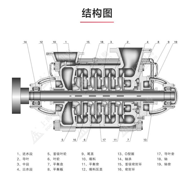 D型多级爱体育（中国）_爱·体育结构图.jpg