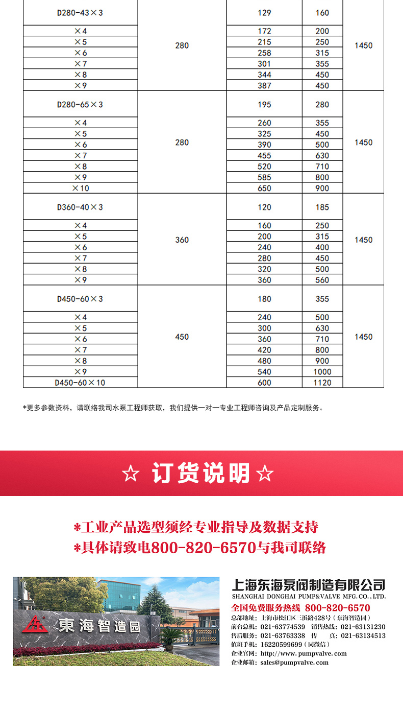 D型多级爱体育（中国）_爱·体育选型目录2.jpg
