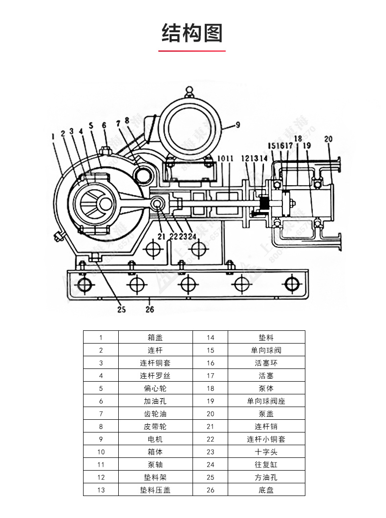 W1型往复爱体育（中国）_爱·体育结构图.jpg
