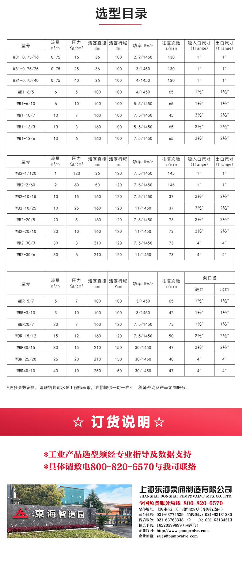 W1型往复爱体育（中国）_爱·体育选型目录.jpg