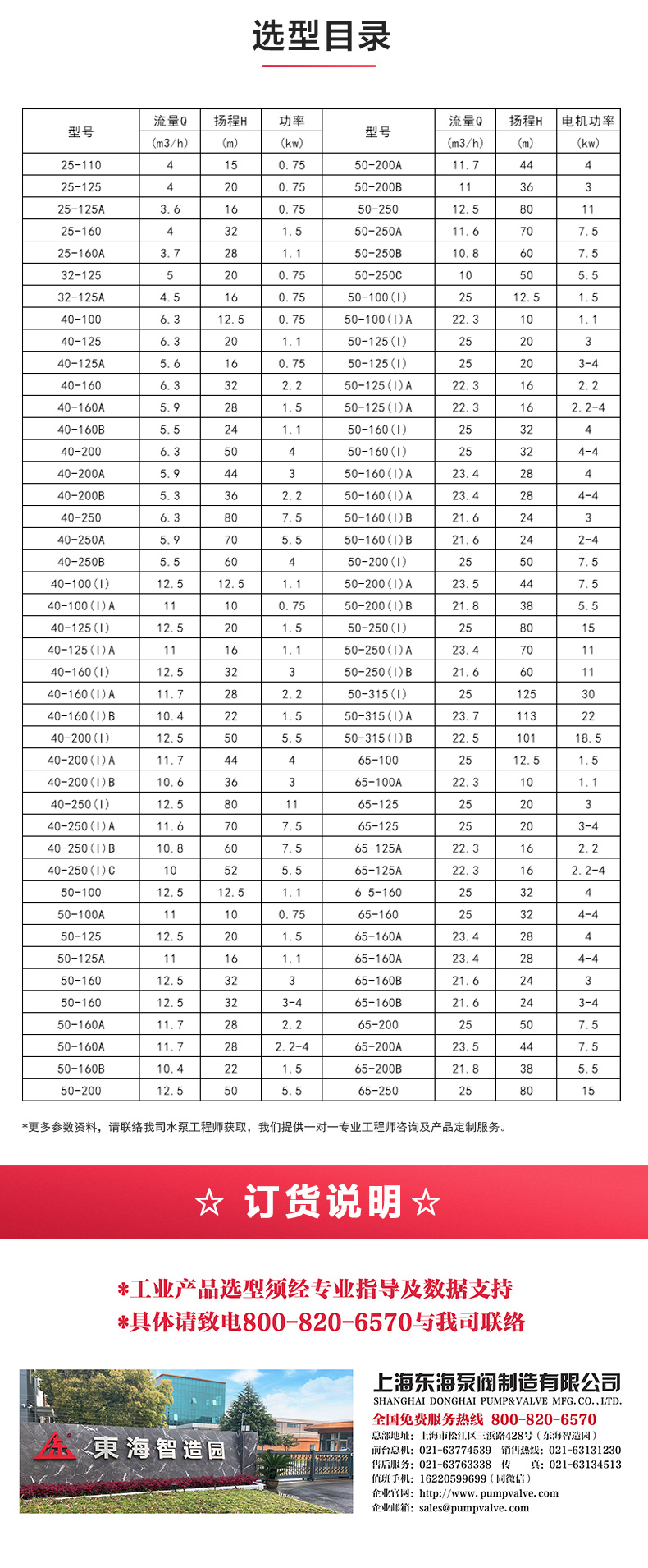 SPG型屏蔽爱体育（中国）_爱·体育选型目录.jpg
