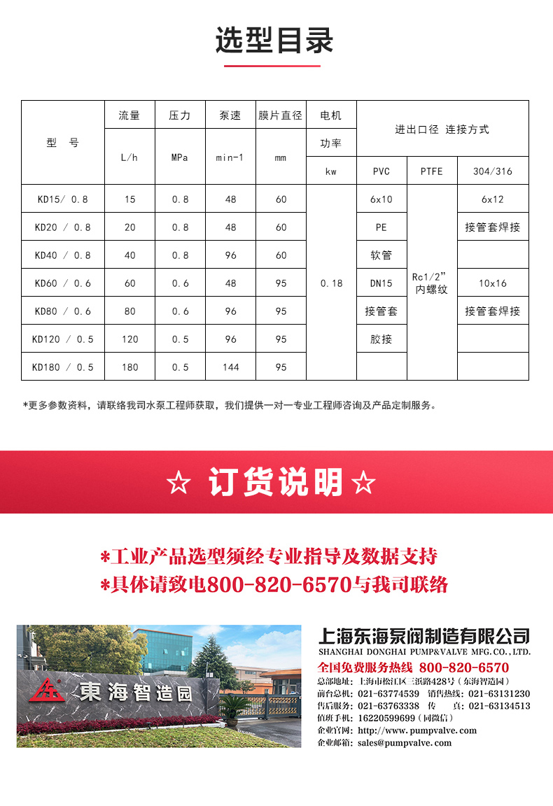 KD型机械隔膜式计量爱体育（中国）_爱·体育选型目录.jpg