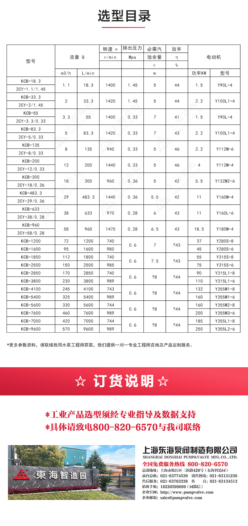 2CY型齿轮油爱体育（中国）_爱·体育选型目录.jpg