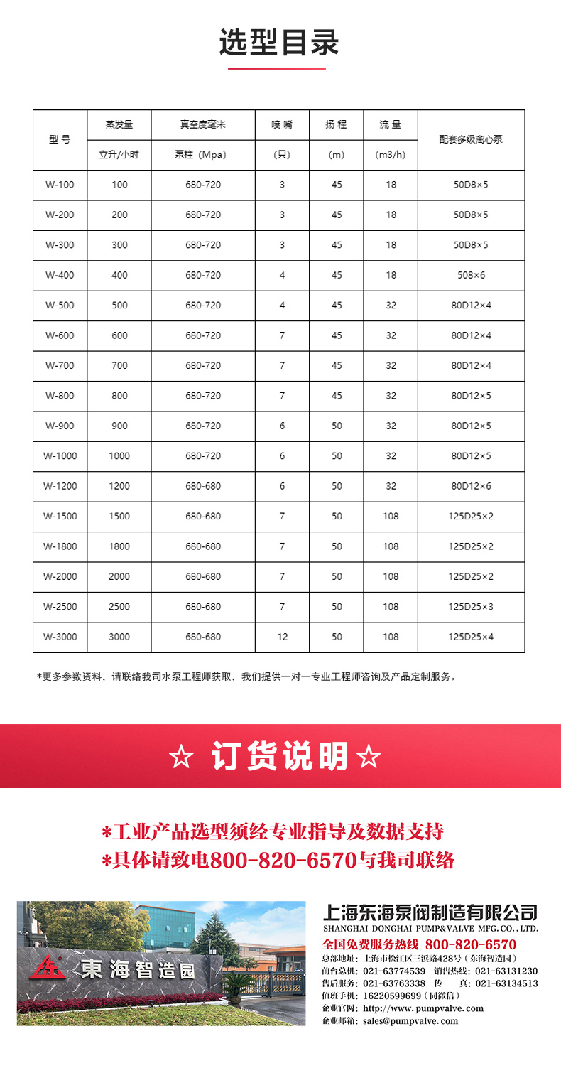 水利喷射器_爱·体育选型目录.jpg