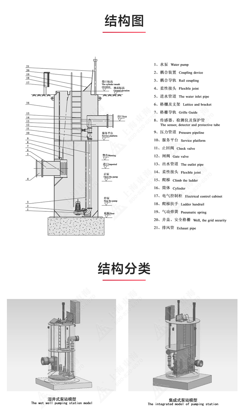 一体式爱体育（中国）站_03.jpg