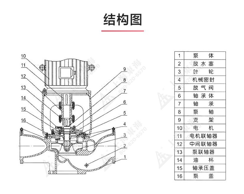 ISGB便拆式管道离心爱体育（中国）_03.jpg