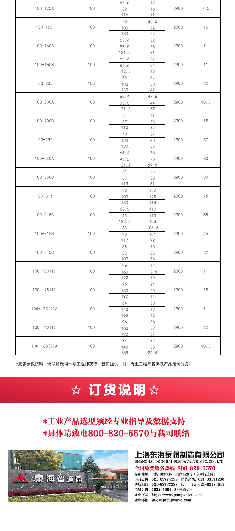 ISWBY型离心爱体育（中国）_05.jpg