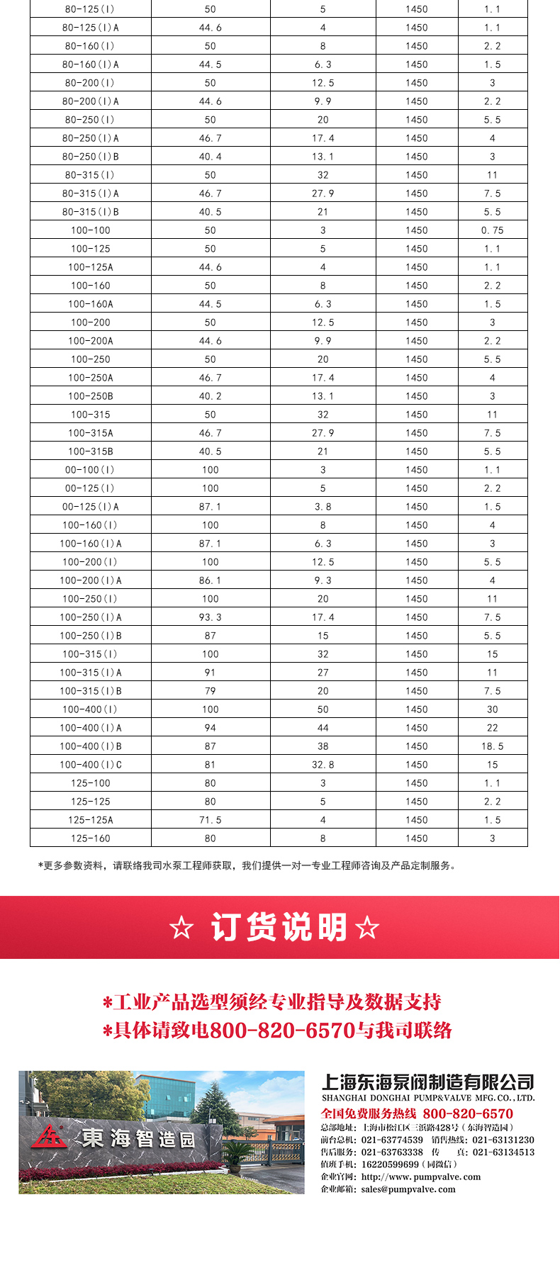 ISWD型离心爱体育（中国）_05.jpg
