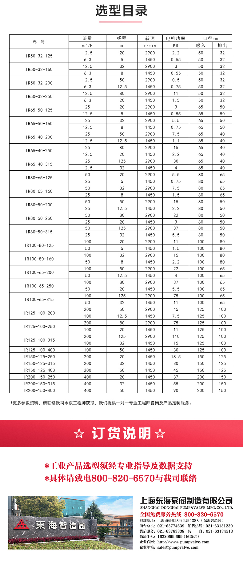 IS型单级单吸离心爱体育（中国）_04.jpg