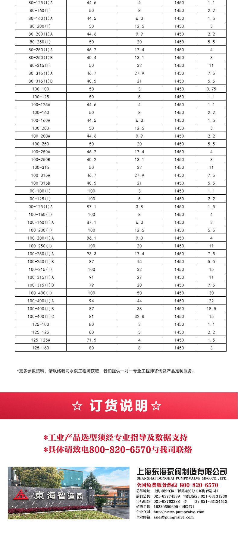 YGD型油爱体育（中国）_爱·体育选型目录2.jpg