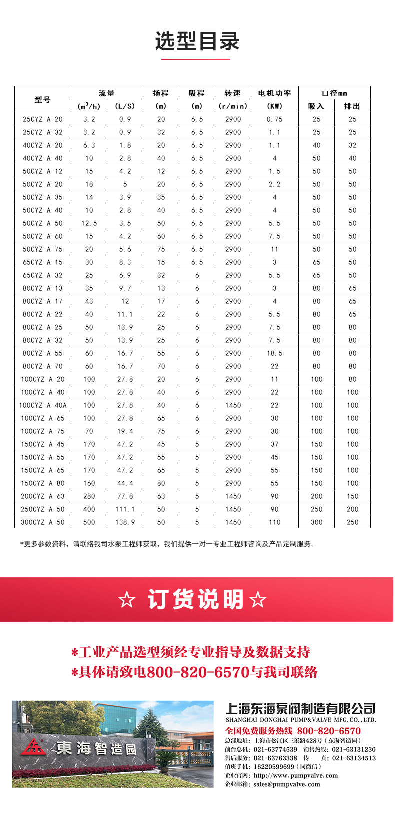 CYZ型自吸爱体育（中国）_04.jpg