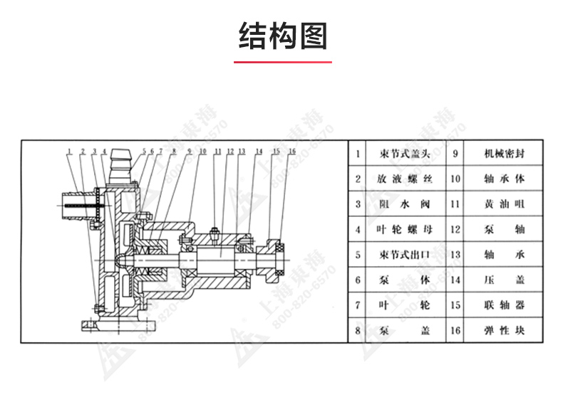 JMZ型移动式自吸酒爱体育（中国）_03.jpg
