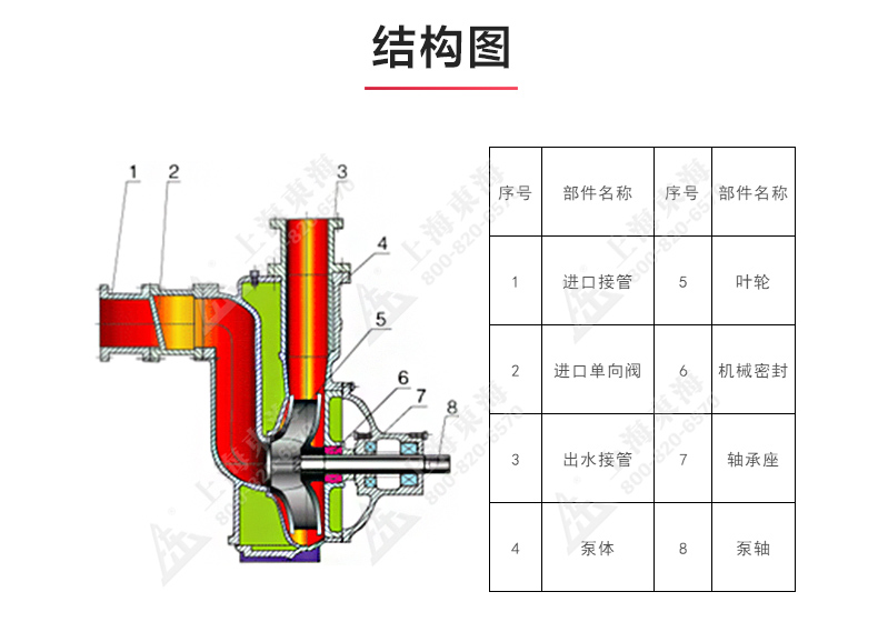 ZXL型自吸爱体育（中国）_03.jpg