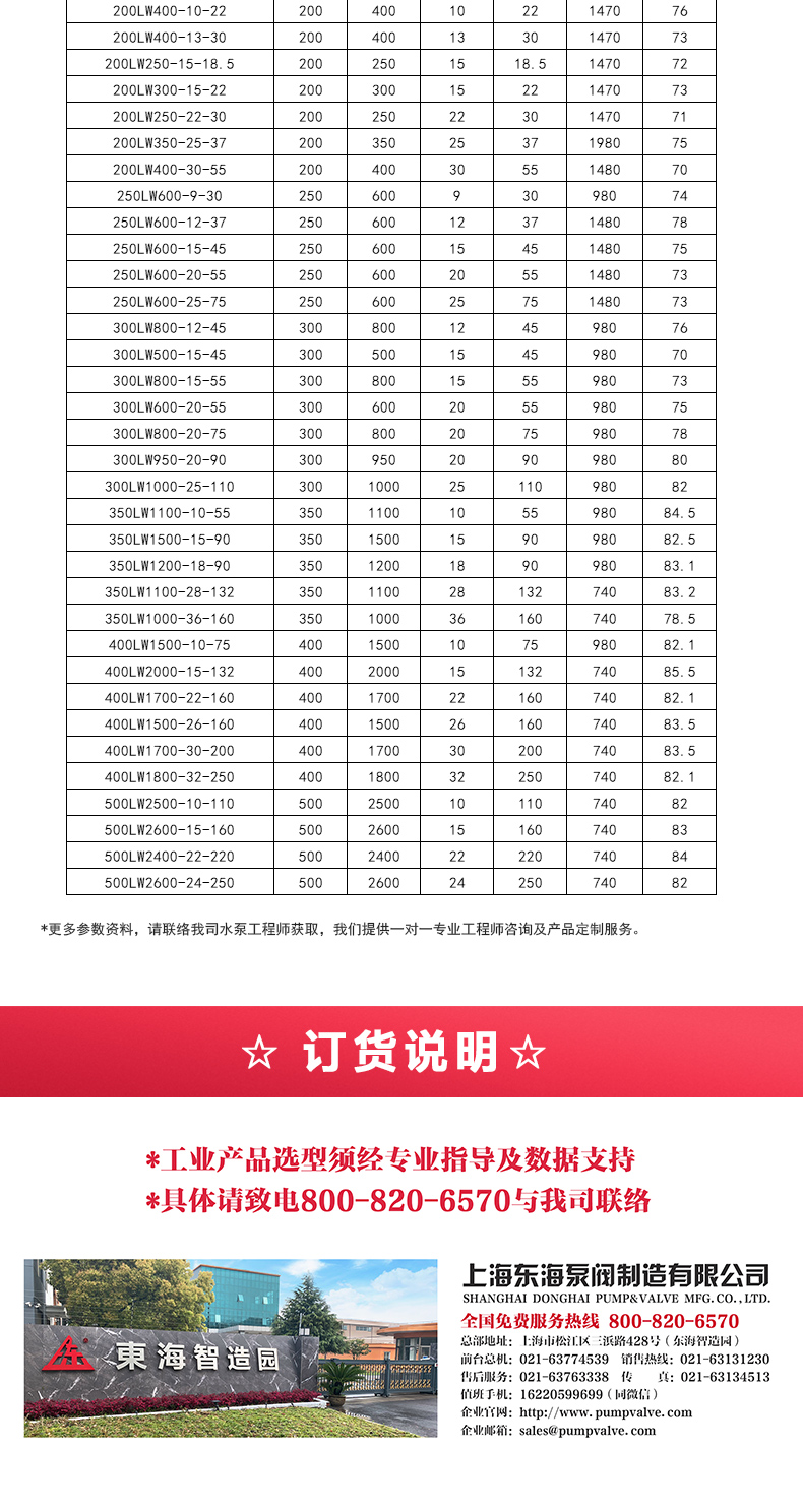 LW型立式无堵塞排污爱体育（中国）_05.jpg